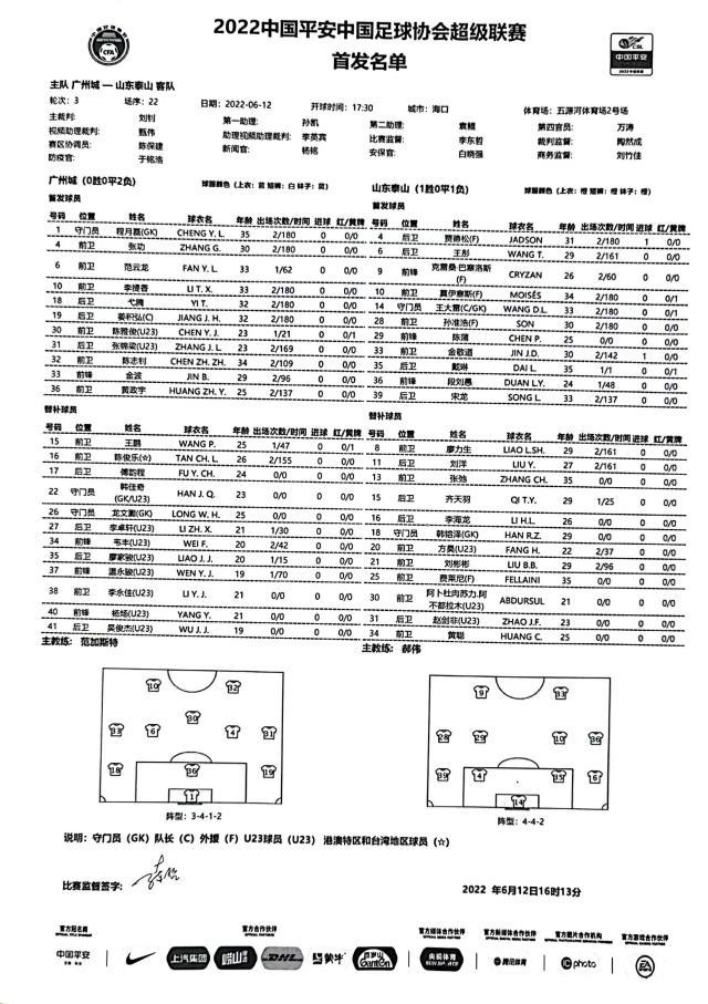 1655022789834093299.jpg 广州城.jpg